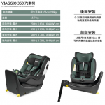 Peg Perego E38-PV360-UR64DX13 Viaggio 360 汽車椅 (墨綠色)